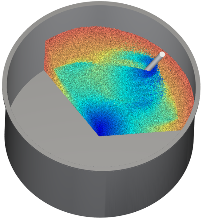 Gleitschleifen Bild A