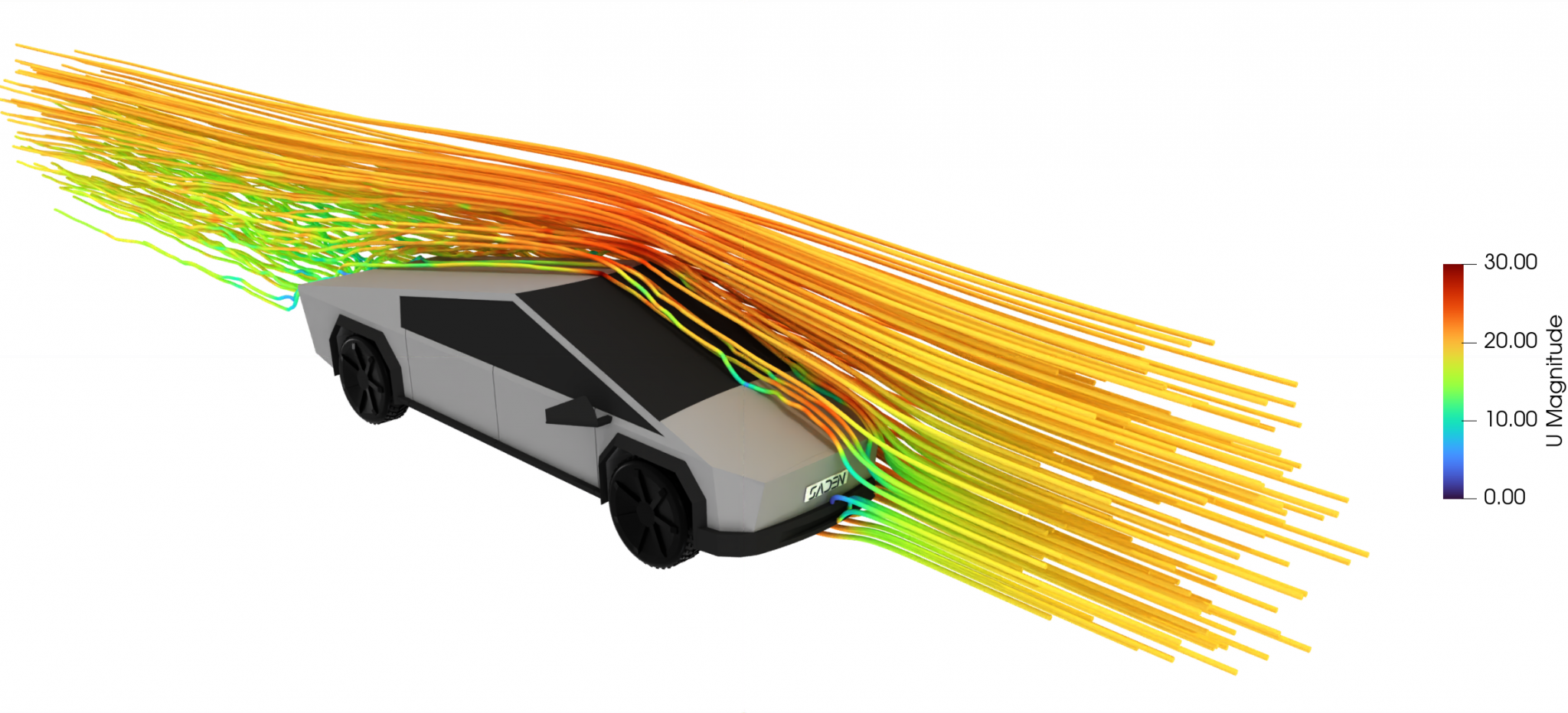 Gas- und Fluidströme Bild A