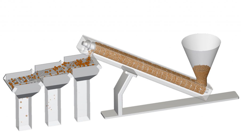 Siebprozess Übersicht